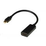 Adattatore Minidp-Hdmi M/F Hdmi 2.0 4Kx2K60Hz Hdr ...
