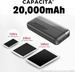 Power Bank Max 20000Mah Usb C A