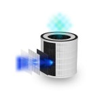 SPC Espirare Ion Filtro HEPA 13 per purificatore d...