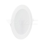 V-TAC PRO Mini Pannello LED 12W Chip Samsung Monta...
