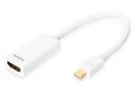 Cavo Adattatore Mini Displayport Maschio - Hdmi Fe...