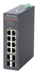 Hikvision Switch Industriale Smart Managed Gigabit...