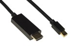 Cavo Mini Displayport 1.4 - Hdmi 2.0 Contatti Dora...