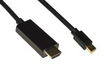 Cavo Mini Displayport - Hdmi® Mt 2