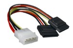 Cavo Alantik Interno Molex To 2Xsata