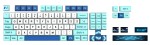 Set Tasti Science Keycaps Full Set Per Tastiere Me...