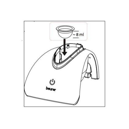 Ampolle Beurer Ricambio