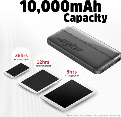 Power Bank Max 10000Mah Usbc