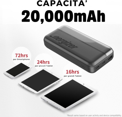 Power Bank Max 20000Mah Usb C A