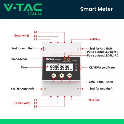 V-TAC Smart Meter DFUN Trifase Contatore Bidirezionale 3*230V/400V RS485 per Misurazione Precisa e Controllo Energetico Avanzato
