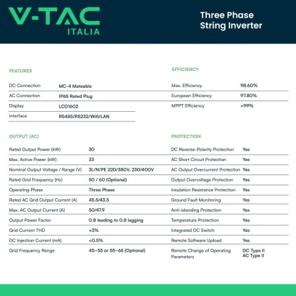 V-TAC Inverter Fotovoltaico Deye Trifase di Rete On-Grid 30kW con Schermo LCD e Smart Meter Integrato inclusi TA e WiFi Garanzia 5 Anni IP65