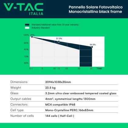 V-TAC Pannello Fotovoltaico 460W TIER 1 Classe 1 Monocristallino 2094*1038*35mm Black Frame