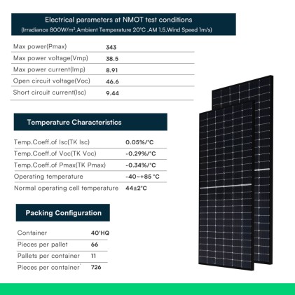 V-TAC Pannello Fotovoltaico 460W TIER 1 Classe 1 Monocristallino 2094*1038*35mm Black Frame