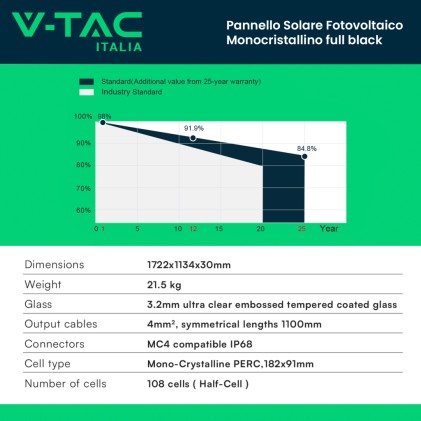 V-TAC Pannello Fotovoltaico 400W TIER 1 Classe 1 Monocristallino 1722*1134*30mm Full Black