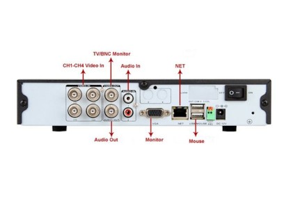 Kit videosorveglianza 4 telecamere 3,6mm IR DVR H264 4 canali BNC cavi ed alimentatore incluso