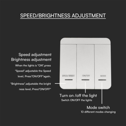 V-TAC Controller da Muro per Strip LED Velocit&agrave; e livello di luminosit&agrave; regolabili