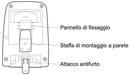 Asciugamani Elettrico a fotocellula in ABS EoloMini silver
