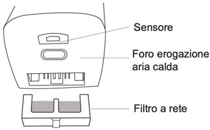 Asciugamani Elettrico a fotocellula in ABS EoloMini silver