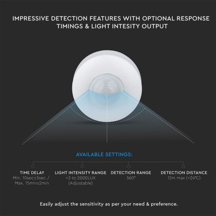 V-TAC Sensore di Movimento a Infrarossi 360° Montaggio a Plafone Colore Bianco (Max 300W) IP20