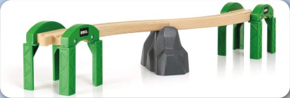 Ferrovia 22pz, BRIO 33981