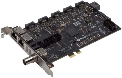 VGA PNY NVIDIA Quadro Sync II - Scheda di interfaccia aggiuntiva