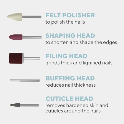 Levigatore Manicure Homedics Man 1300 Eu