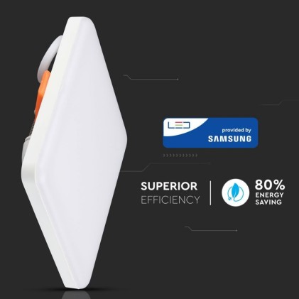 V-TAC PRO Mini Pannello LED 24W Chip Samsung Montaggio ad Incasso Regolabile Quadrato 6400K