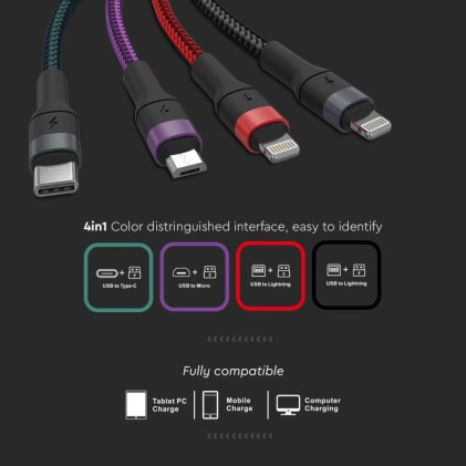 V-TAC Cavo 4in1 da USB-A a USB Tipo-C, Micro-USB, 2x Lightning (iPhone) 1.2m Ricarica Rapida 2.4A Colore Nero