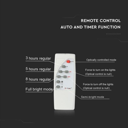 V-TAC Faro LED con Telecomando e Pannello Solare 40W 4000K