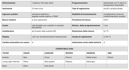 Cronotermostato digitale a batterie da incasso NICO - Made in ITALY