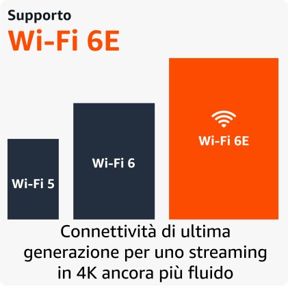 Amazon Fire TV Stick 4K di | Dispositivo per lo streaming con supporto per Wi-Fi 6E e modalità ambiente