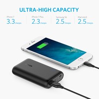 Anker Powerbank Powercore Speed 10000 Mah Black