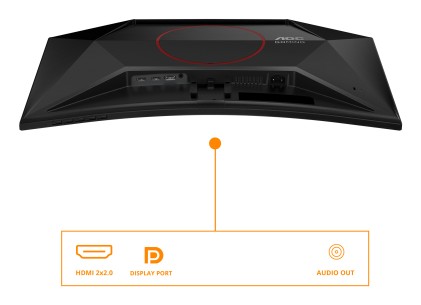 Mon 27Va  Fhd 2Xhdmi Dp 180Hz Mm Aoc C27G42E Curved