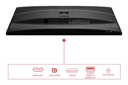 Aoc Monitor 31,5 Led Ips Qhd 16:9 100Hz