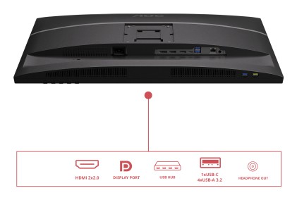 Aoc Monitor 27 Led Ips 4K Uhd 16:9 4Ms 75Hz 400 Cdm, Pivot, Dp/Hdmi, Usb-C, Multimediale