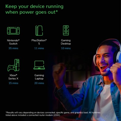 APC BGM2200B-GR gruppo di continuit&agrave; (UPS) A linea interattiva 2,2 kVA 1320 W 6 presa(e) AC