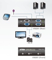 ATEN VS0201-AT-G VS0201 2-Port VGA Switch with Audio