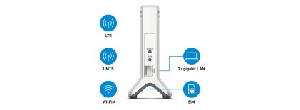 Router 450Mbit Fritz!Box 6820 Lte Con Sim Lte(Mini Sim)+1Lan Gigabit