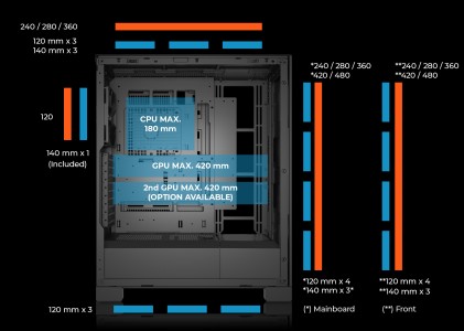 ABYSM AI Pro 100 Workstation Tower Nero