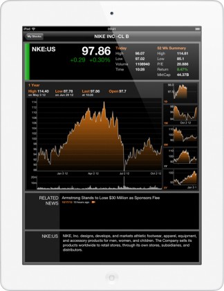 Ipad 4 Apple 16GB-WiFI bianco