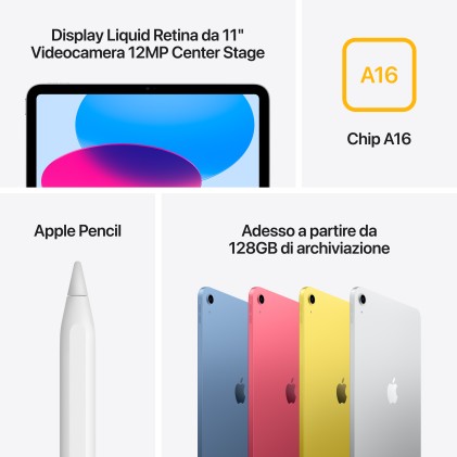 Apple 11Inch Ipad Wifi + Cellular 128Gb, Blue