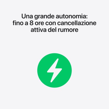 Auricolari Airpods Pro3(2025)Magsaf E Ricarica Usb-C Bianco