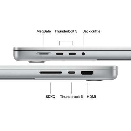 Apple Nb Macbook Pro Apple M5 Pro Chip With 18Core Cpu And 20Core Gpu 24Gb 1Tb Ssd 16, Silver