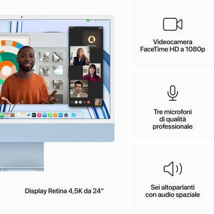 Aio Imac 24M3 8C./Gpu 8Core Blu 8Gb/256Gb Ssd. 4.5K