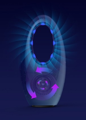 Ventilatore Ardes Ar5Bl1 Muna Bladeless Bianco