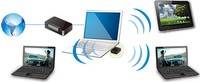 ASUS USB-N10 Nano Wireless-N150 Adapter IEEE 802.11b/g/n USB2.0 Nano
