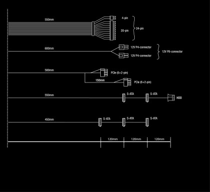 be quiet! System Power 10 alimentatore per computer 450 W 20+4 pin ATX ATX Nero