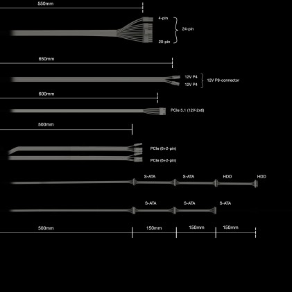 be quiet! Pure Power 13 M | 550W alimentatore per computer 20+4 pin ATX ATX Nero