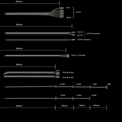 be quiet! Pure Power 13 M | 650W alimentatore per computer 20+4 pin ATX ATX Nero