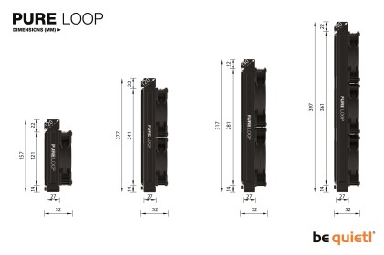 be quiet! PURE LOOP 360mm Processore